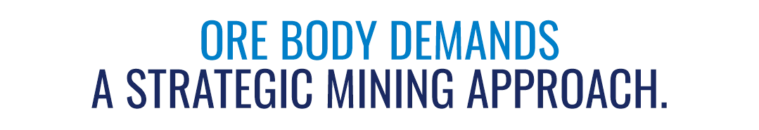 Independent Mineral Distributors