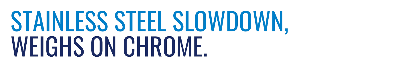 Independent Mineral Distributors